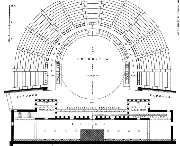 theatre of dionysus sketch