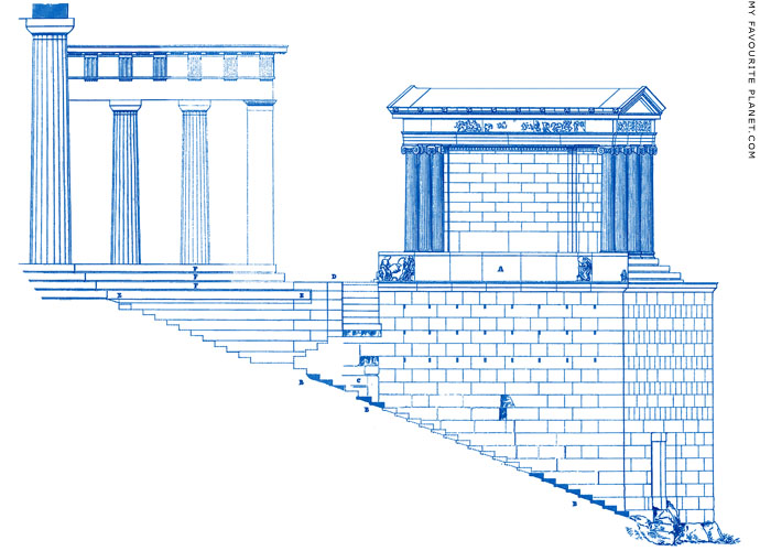 The Temple of Athena Nike during the reconstruction by Kyriakos Pittakis